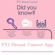 fyi breast cancer app1